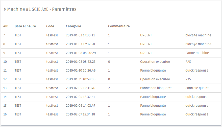 Statistique machine