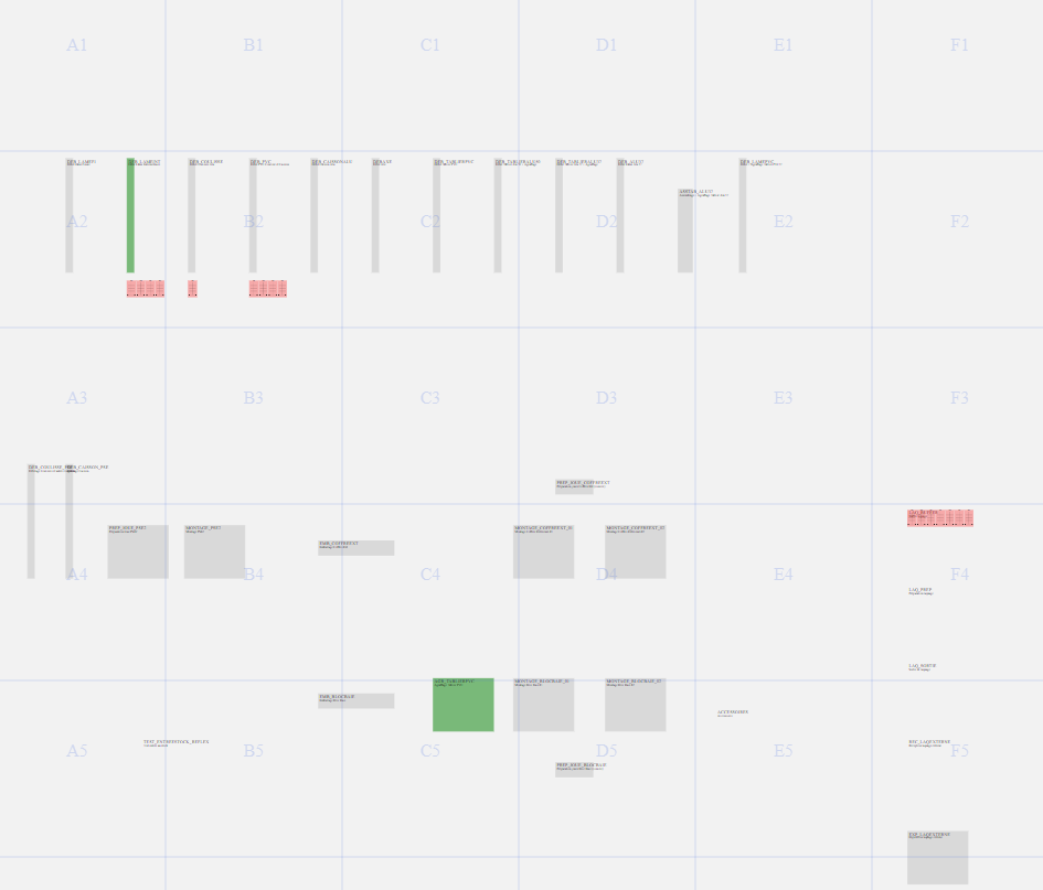 Plan usine 2D